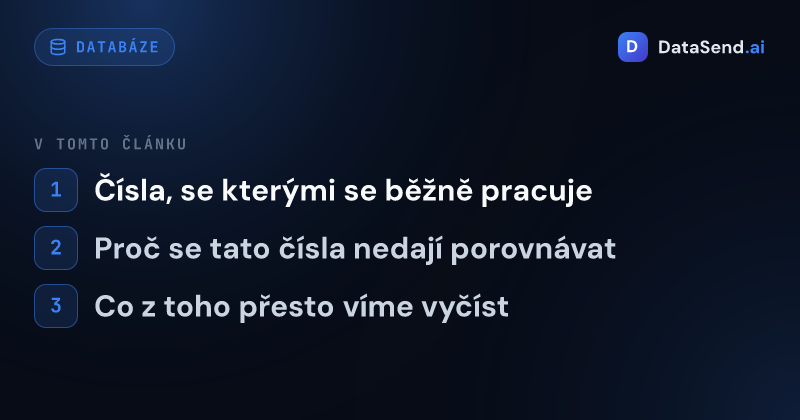 Kde ve střední Evropě je nejvíce firem na obyvatele | DataSend.ai
