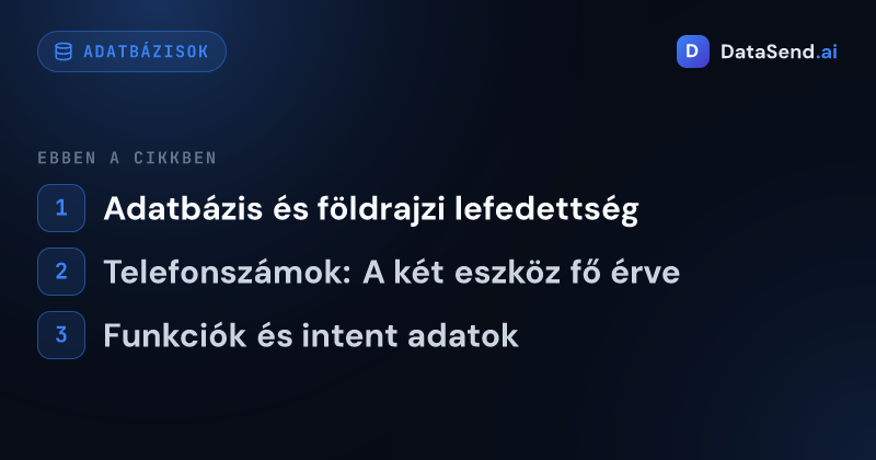 Cognism vs ZoomInfo — melyik enterprise adatbázis éri meg | DataSend.ai