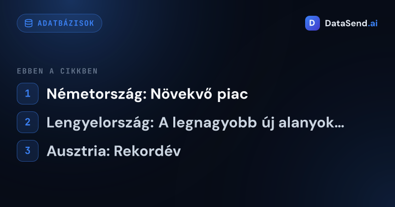 Hány új cég jön létre évente Közép-Európában (adatok 2025) | DataSend.ai
