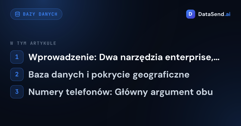 Cognism vs ZoomInfo — która baza danych enterprise jest warta uwagi | DataSend.ai